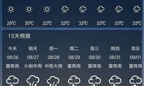 广州番禺天气预报一周天气穿衣情况_广州番禺天气实时精细化预报