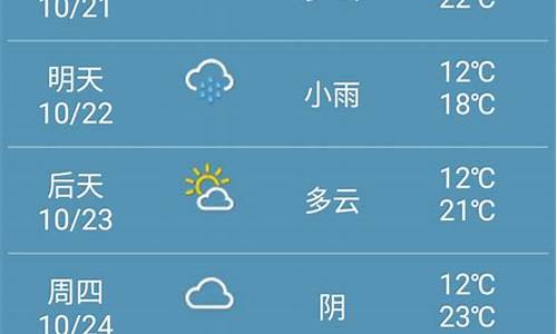 郑州上一周天气预报_郑州一周天气预报15天查询