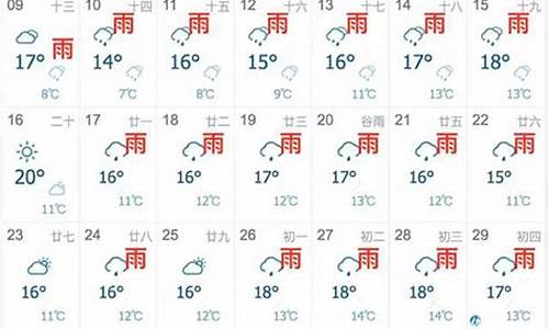 上海未来40天天气预报查询_上海未来40天天气预报查询结果