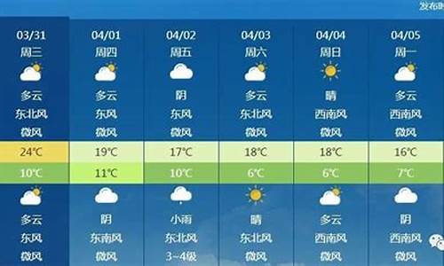 北京市天气预报一周7天详情表格_北京市天气预报一周7天详情