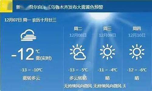 黔江天气查询_黔江天气