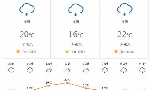 越南天气预报30天_越南天气预报30天准确 一个月