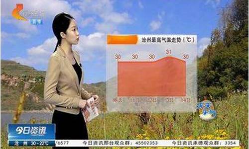 乐亭天气预报一周的天气_乐亭天气预报12小时