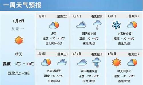 德州一周天气预报15天天气预报_山东德州一周天气预报查询表最新版最新