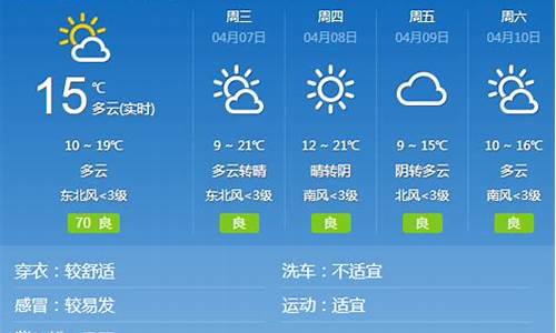 邢台一周天气情况怎么样好不好_邢台7天10天15天天气预报