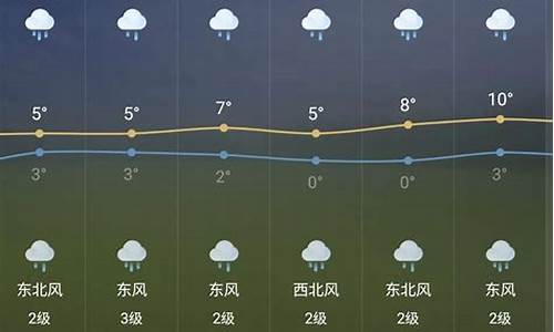 芜湖一周天气预报7天查询最新消息_芜湖一周天气预报15天查