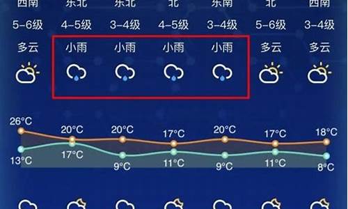 南通三十天天气预报_南通30天天气预报查