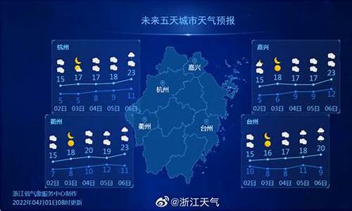 浙江省的天气预报_浙江省的天气预报一周