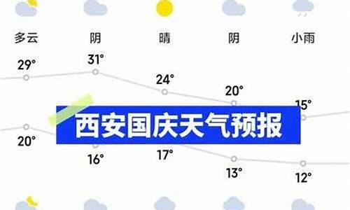 安康天气预报15天查询天气预报一周_安康天气15天预报