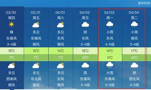 平凉天气预报一周查询_平凉天气预报一周7天