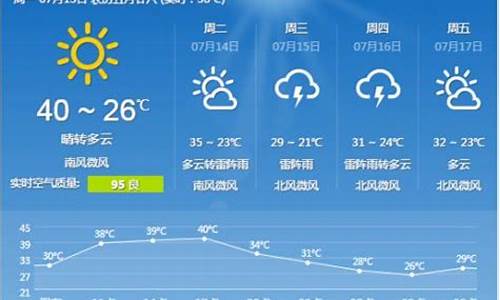 本周石家庄天气预报_河北石家庄一周天气预报10天最新通知