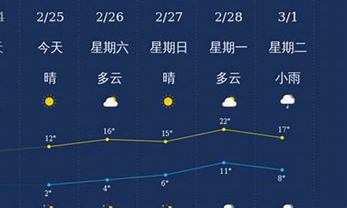 衢州天气预报60至90天查询结果_衢州天气预报60至90天