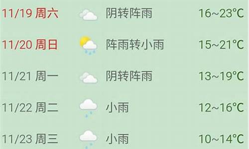 普陀山天气预报查询一_普陀山天气查询15