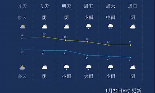 安吉天气预报30天_安吉天气预报