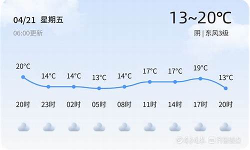 枣庄天气查询_枣庄天气查询预报15天