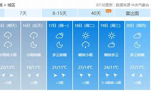 运城今日天气_山西运城今日天气