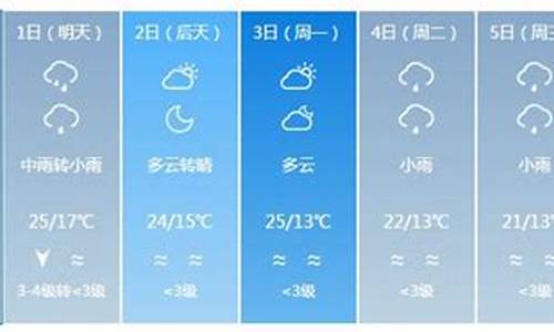 银川天气预报15天气报旅游_银川天气预报15天气