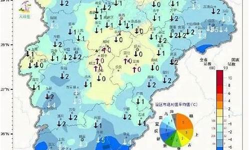 九江一周天气预报_江西九江一周天气预报