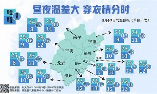 三明市未来15天天气预报_三明未来15天天气预报