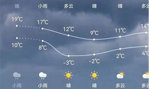 浦江天气预报15天查询百度_今天浦江天气预报天气情况