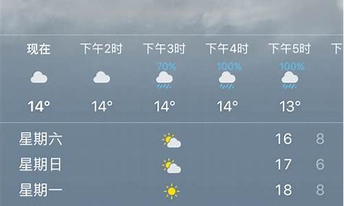 温州天气预报15天30天_温州天气预报15天2345