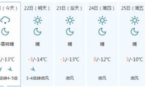 承德县天气预报实时_承德县天气预报