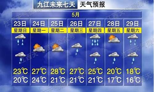 江西天气预报30天_江西天气预报