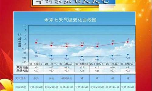 葫芦岛绥中天气预报一天_葫芦岛绥中县今日天气