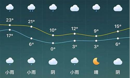 驻马店市汝南天气预报_驻马店汝南天气预报30天