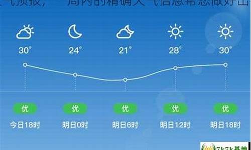 邯郸市成安县天气_安县天气