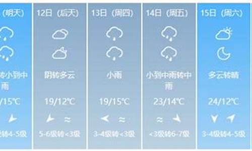 椒江天气24小时天气_椒江区天气预报30天查询