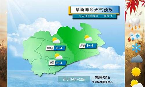 阜新一周天气预报7天最新通知查询结果_阜新一周天气预报7天最新通知查询结果