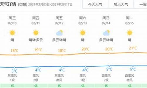 玉溪天气预报30天查询结果电话_玉溪天气预报30天