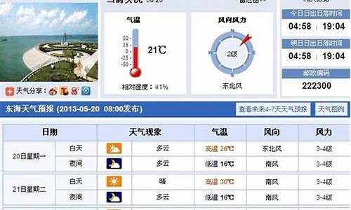 东海县天气预报15天查询_东海县天气预报15天查询最新