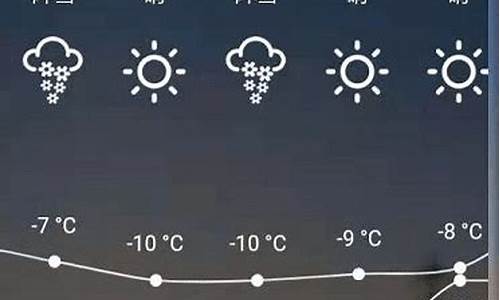 五常天气预报60天_五常天气预报30天查询