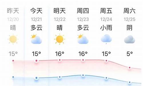 嘉兴天气24小时_嘉兴天气24小时明细