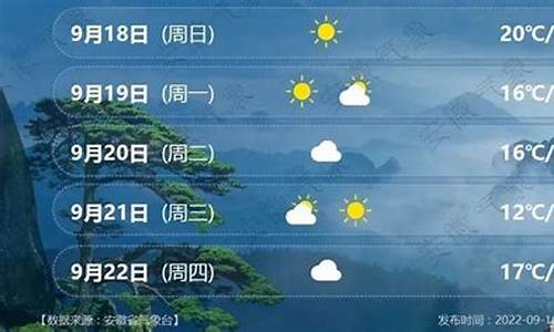 合肥天气预报10天查询结果最新消息及时间表_合肥天气预报10天查询结果最新消息及时间