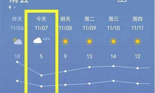 滑县天气30天_滑县天气一周