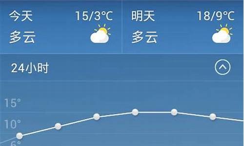 金华一周天气预报7天查询结果最新消息_金华一周天气预报7天查询结果最新消息表