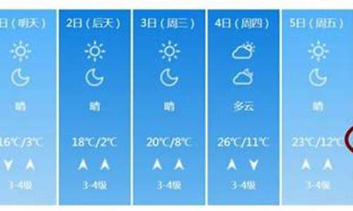 潍坊一周天气预报报_潍坊一周天气一周预报