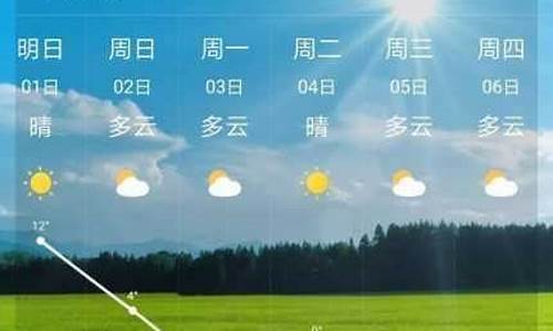 十五天之内的天气如何_最近一星期的天气预报