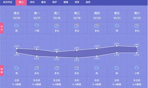 萧山天气预报15天查询百度_萧山天气