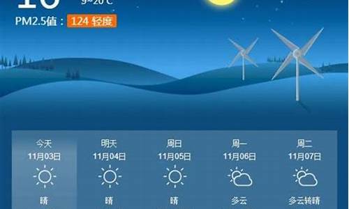 安徽淮北市天气预报15天查询_淮南天气预报15天最新消息