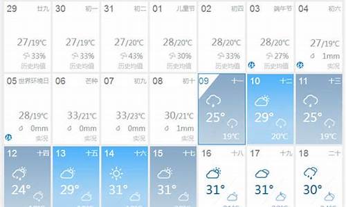 未来40天天气预报最新_未来40天天气预报