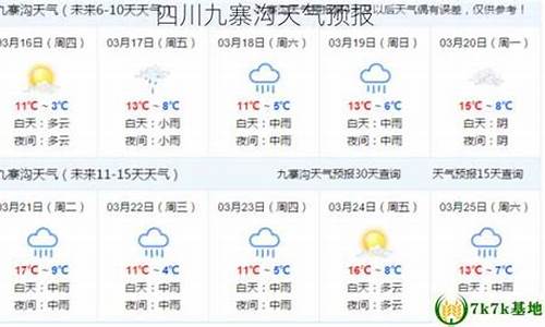 四川九寨沟天气预报30天查询一个月_四川九寨沟一周天气