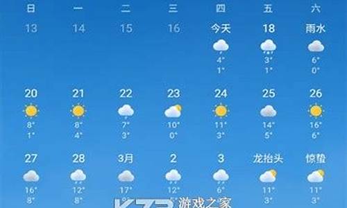 15日天气预报旧版本_15天气预报旧版本下载2022