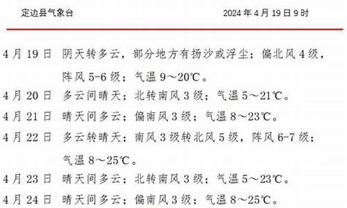 定边县天气预报最新情况_定边天气预报24小时详情