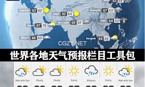 世界各地天气预报_世界各地天气预报手抄报