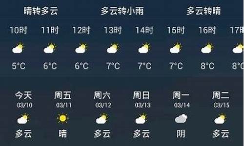 武汉天气15天预报准确率是多少_武汉天气15天预报准确率