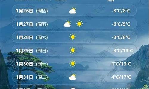 合肥未来一周天气预告最新情况如何变化_合